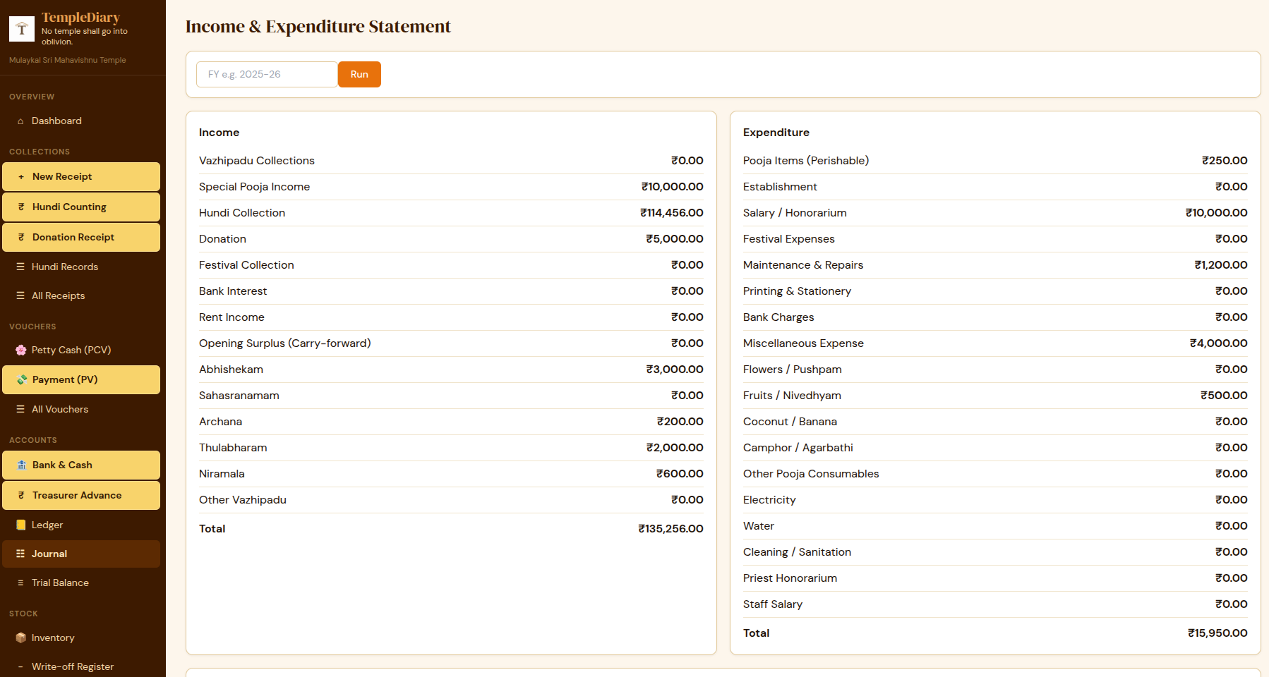 TempleDiary TMS income and expenditure screenshot